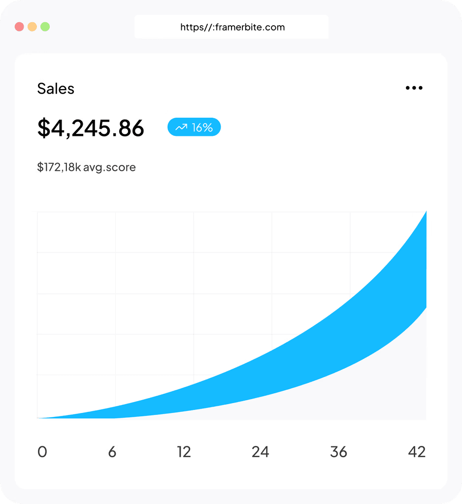 PlexiaDesk product dashboard